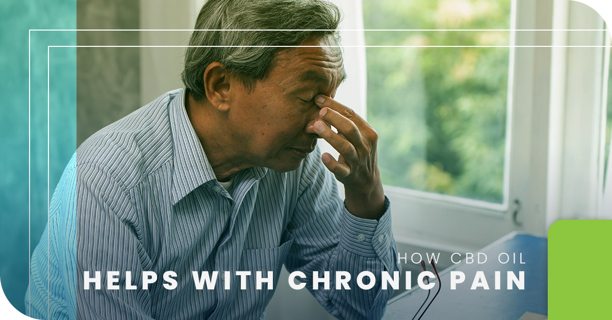 Chronic Pain Chronic Pain